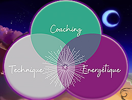 Coaching Évolution